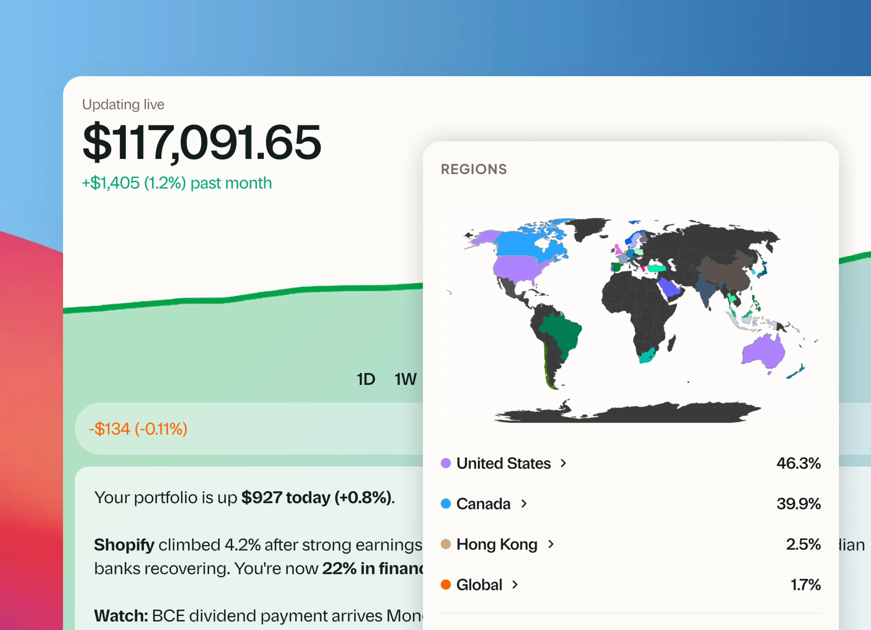 Greenline dashboard showing portfolio overview